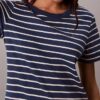 Minivestido tipo camiseta con Monogram Minivestido tipo camiseta con Monogram